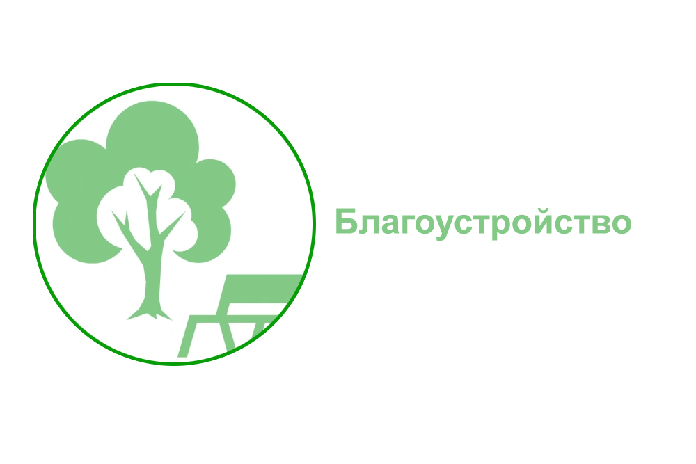 Понятие "придомовая территория".